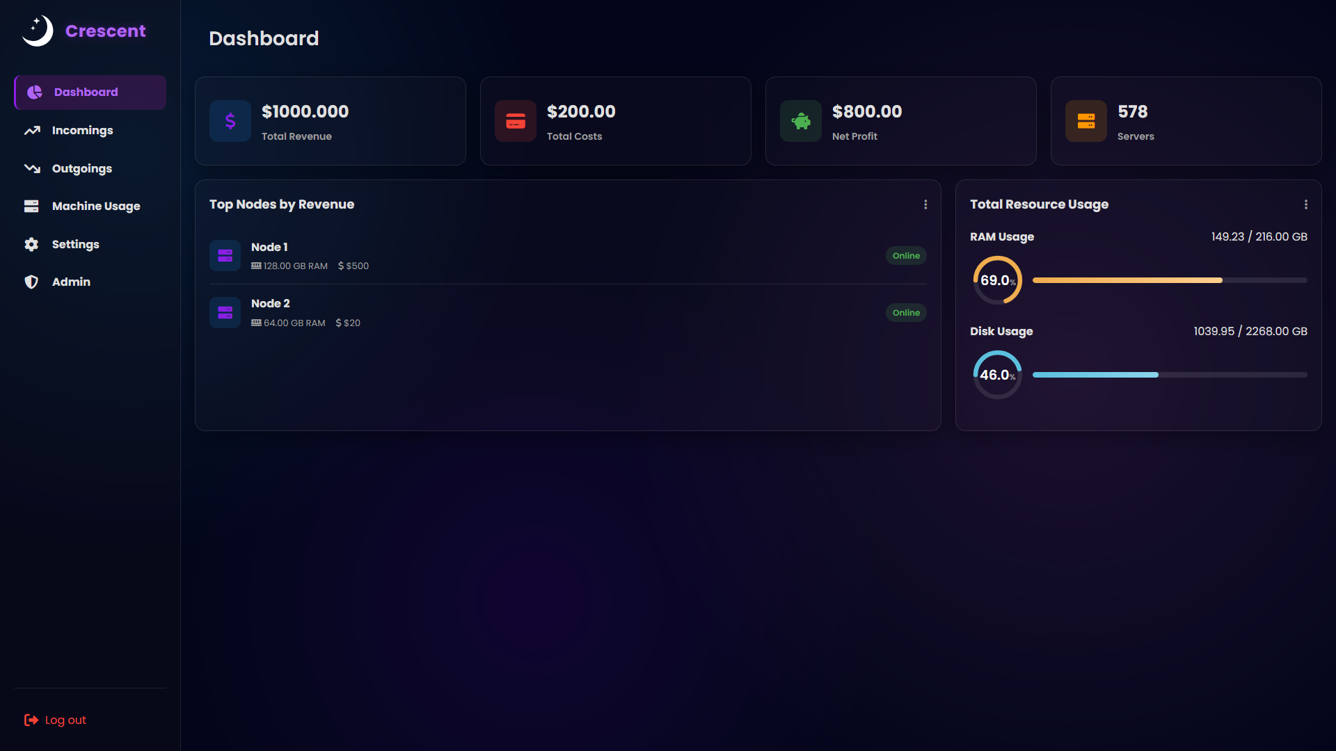 Crescent Dashboard Preview
